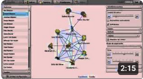 Dimensión Social