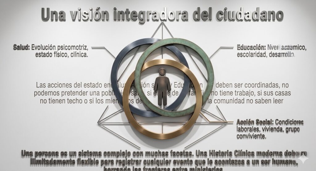 Hacia la versión 5